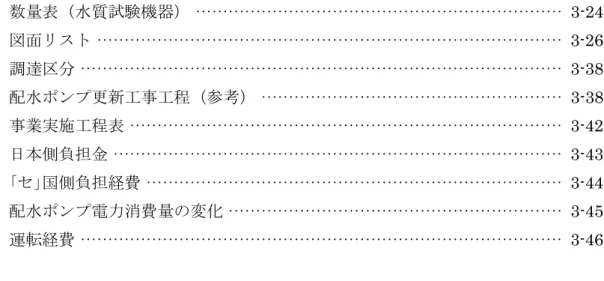 表 3-11  数量表（水質試験機器） ··································································· 3-24  表 3-12  図面リスト ····················································································· 3-26  表 3-13  調達区分 ···········································