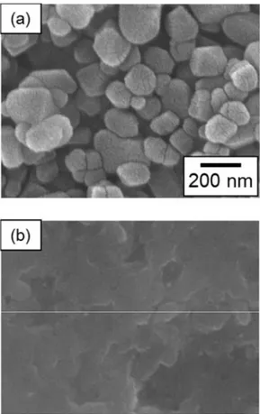 Fig. 8  Acetaldehyde concentrations as a function of time under UV light  illumination.