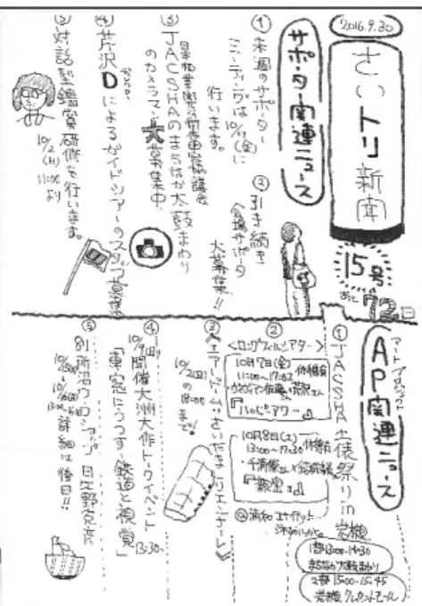 図 1.さいトリ新聞 15 号 2016 年 9 月 30 日発行（出典：さいたまトリエンナーレメディアラボ） 6-5. 自主的活動の成立  2016 年 4 月以降，招聘アーティストのプロジェクトが続々と出現した。先行してアーティ ストが地域リサーチを進め，続けて作品の制作を展開。制作過程を重視したプロジェクトで は，市民参加型でのワークショップや制作が行われた。サポーターは招聘アーティストの制 作過程に参加し，徐々に役割を遂げる中，2016 年 5 月にはサポーターの提案からさいたまト リエンナーレ 2