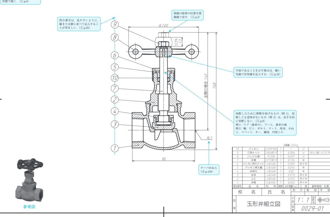 図    面 尺  度 投影法設  計 製  図 写  図・ ・・ ・・ ・図   番校  名氏  名 1 ： 1 0029 ─ 01玉形弁組立図照合番号1品  名弁箱材  料 個数CAC4061合計質量［0.646kg］工 程木イキ 適用規格・記事2ふたCAC4061111111110.312木イキ3弁体CAC4060.073木イキ4弁押えCAC4060.02キ5パッキン押え輪CAC4060.016キ6パッキン押えナットCAC4060.055木イキ7弁棒C3771BD─F0.134キ8ハンドル車FC200