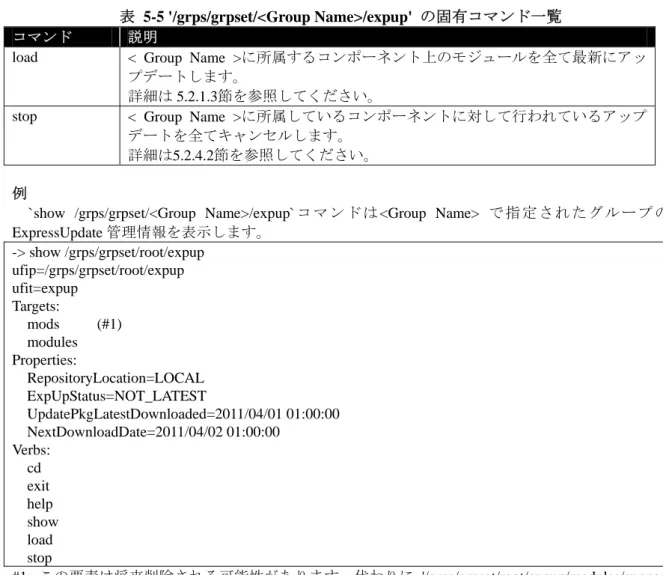 表  5-5 '/grps/grpset/<Group Name>/expup'  の固有コマンド一覧  コマンド  説明 