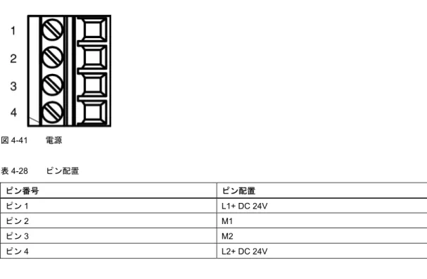 図 4-41  電源  表 4-28  ピン配置  ピン番号  ピン配置  ピン 1  L1+ DC 24V  ピン 2 M1  ピン 3 M2  ピン 4  L2+ DC 24V  警告