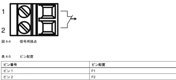 図 4-4  信号用接点  表 4-5  ピン配置  ピン番号  ピン配置  ピン 1 F1  ピン 2 F2  信号用接点では以下の障害を通知できます。 •  監視ポートにおけるリンク障害  •  2 台の二重化電源装置のいずれかにおける障害  非監視ポートについては通信ノードの脱着によってエラーメッセージが出力されることはありません。 信号用接点は障害が解消されるまで、またはボタンの使用によって現在状態が新しい良好状態になるま で、アクティブ状態を維持します。 装置のスイッチを切ると、信号用接点は常にア