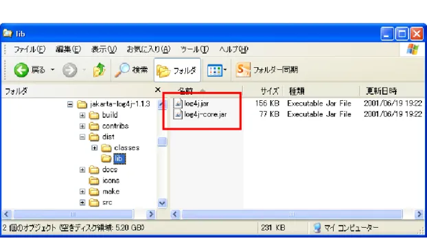 図  9  <jakarta-log4j-1.1.3>\dist\lib\の中の Log4j