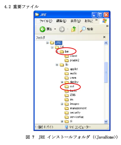 図  7  JRE インストールフォルダ (<JavaHome>) 