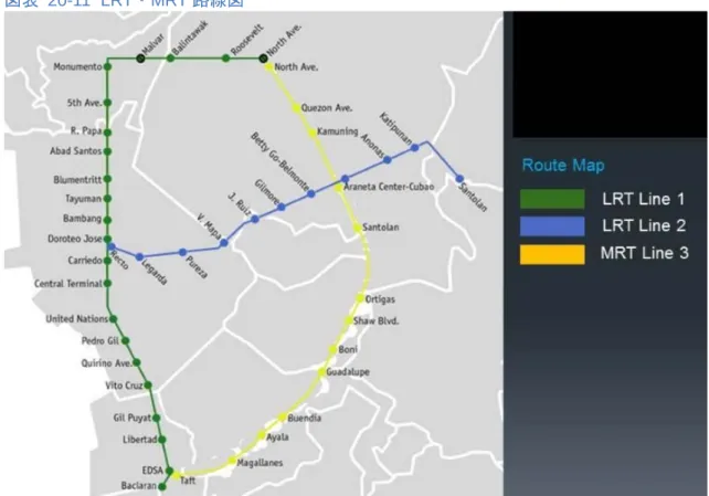 図表  20-11  LRT・MRT 路線図 