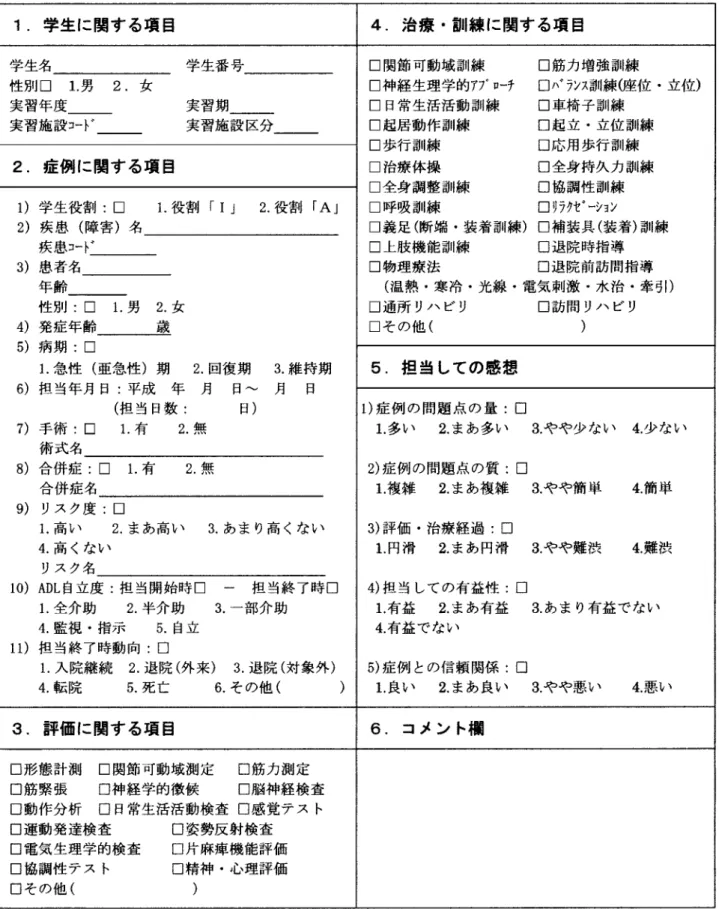 図 実習生担当症例カード
