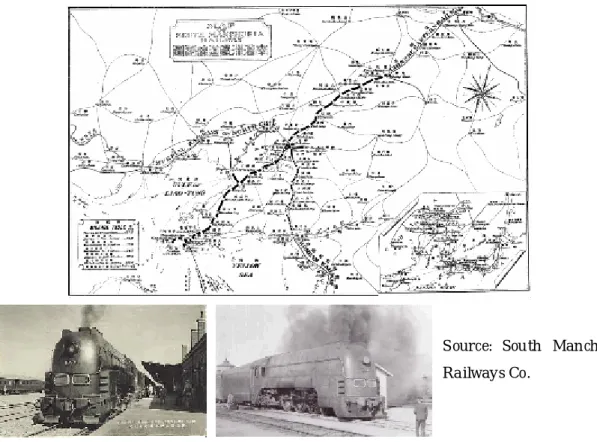 Figure 2- 1 Railway network in Manchuria 