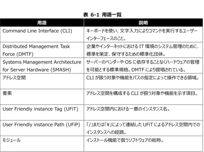 表  6-1  用語一覧 