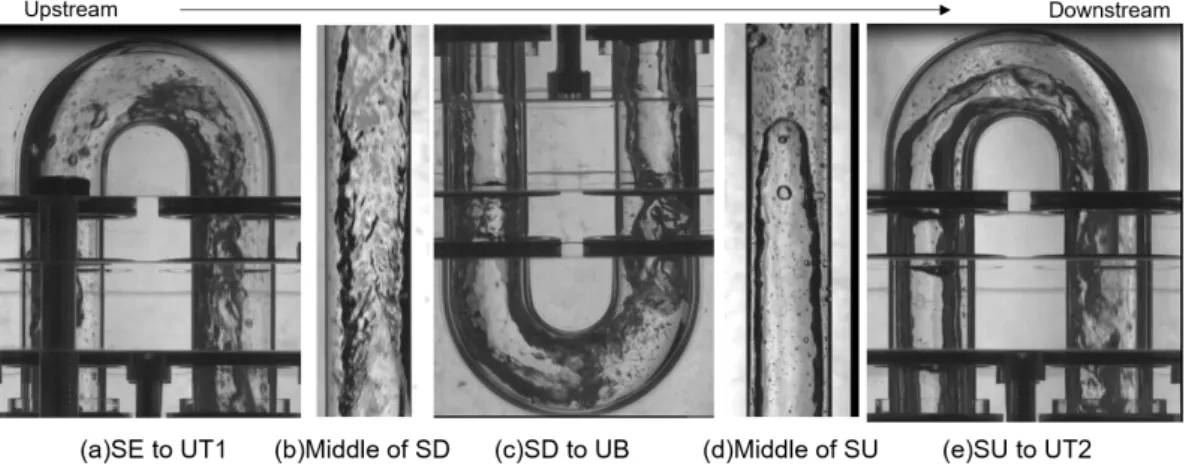 Fig. 3  Example of time strip images (SU, J G  = 7.0  m/s, J L  = 0.8 m/s) . 