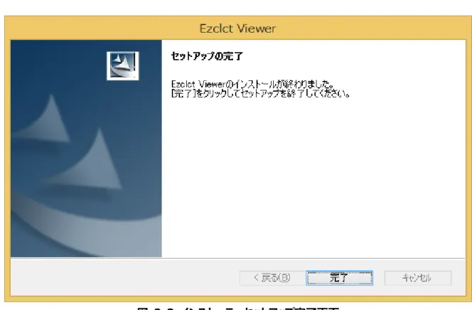 図  2-3  インストーラーセットアップ完了画面 
