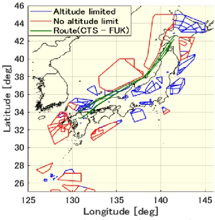 図 2-2.  平日の制限空域利用（2015/1/13 Tue）