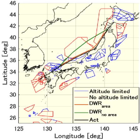 図 4-14.  新千歳空港から福岡空港への飛行経路（ 2015/01/16 ） 