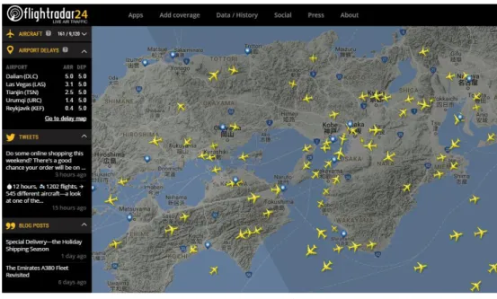 図  ２.7．ADS-B データの受信用アンテナ 