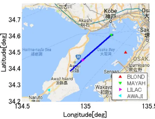 図  ２.12．関西国際空港到着機の高度 4000[ft]での飛行経路 