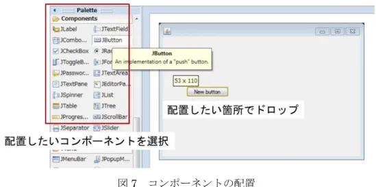 図 7  コンポーネントの配置 