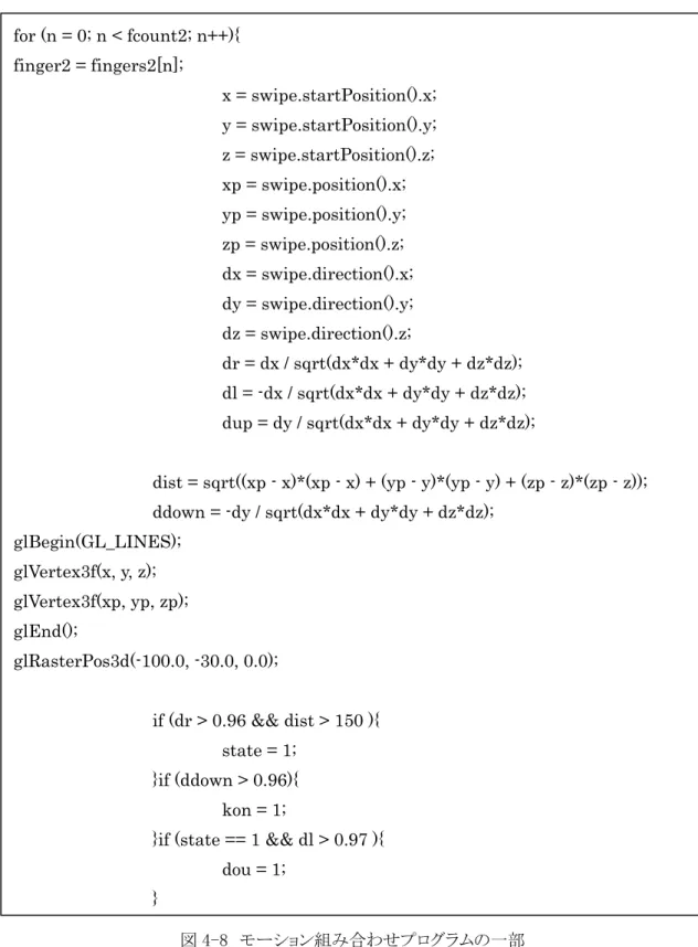 図 4-8  モーション組み合わせプログラムの一部 for (n = 0; n < fcount2; n++){ finger2 = fingers2[n]; x = swipe.startPosition().x; y = swipe.startPosition().y; z = swipe.startPosition().z; xp = swipe.position().x; yp = swipe.position().y; zp = swipe.position().z; dx = swipe.