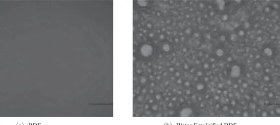 Fig. 6 Air Mixture BDF