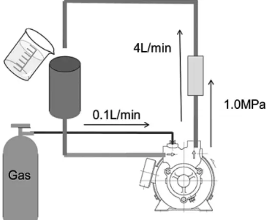 Fig. 1 UFB Fig. 2 UFB device