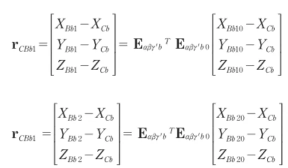 Fig. 6 Reactive force vector at each pivot and direction vectors on bell crank mechanismトルを基準座標系で表すと次のようになる．ベルクランク回転軸回りのモーメントのつりあいを考える$"!)"$&amp;!)"!&amp;")'!)"!'")(!)"!(")#''%$((&amp;$!"#$%)%!"#$%)!&amp;!)"!!&am