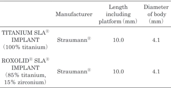 Figure 2　The images show the phase- and frequency-encoding direction settings  a：Phase-encoding direction, b：Frequency-encoding direction