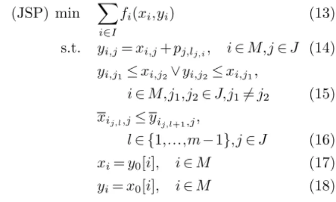 Fig. 3 Job-shop system