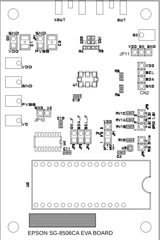 図   4 SG-8506CA-EVB ボード図 EPSON SG-8506CA EVA BOARD 