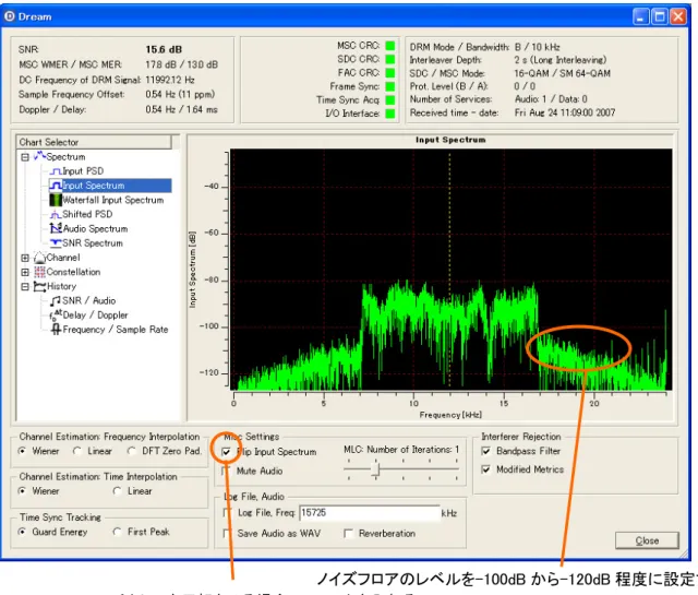 図 4  Dream の Evaluation Dialog（スペクトル表示） 