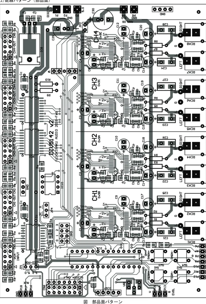 図  部品面パターン 