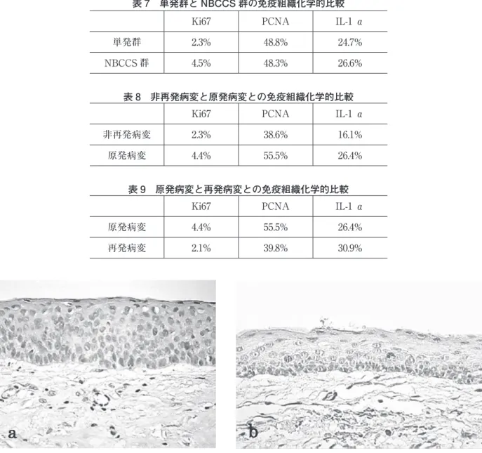 表 8　非再発病変と原発病変との免疫組織化学的比較