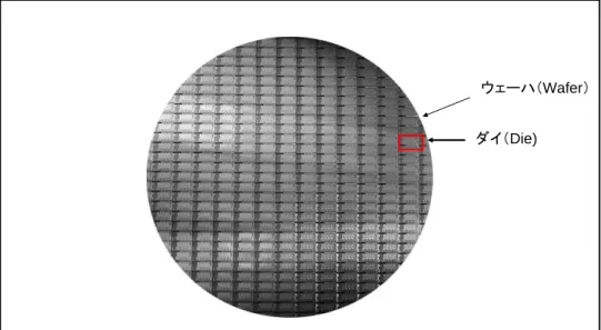 Figure 1.15 This 300 mm wafer contains 280 full Sandy Bridge dies, each 20.7 by 10.5 mm in a 32 nm process