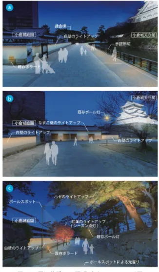 Fig. 15  Consideration of lighting for peripheral area of  Kokura Castle.
