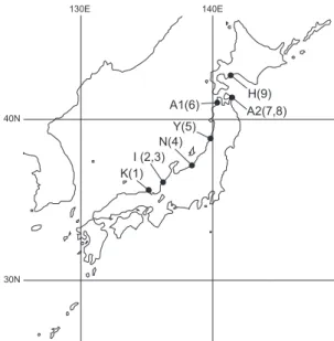 Fig. 1.  Location of the seven study sites: K, I, N, Y, A1, A2,  H.   Numerical values in parentheses indicate the belt number 