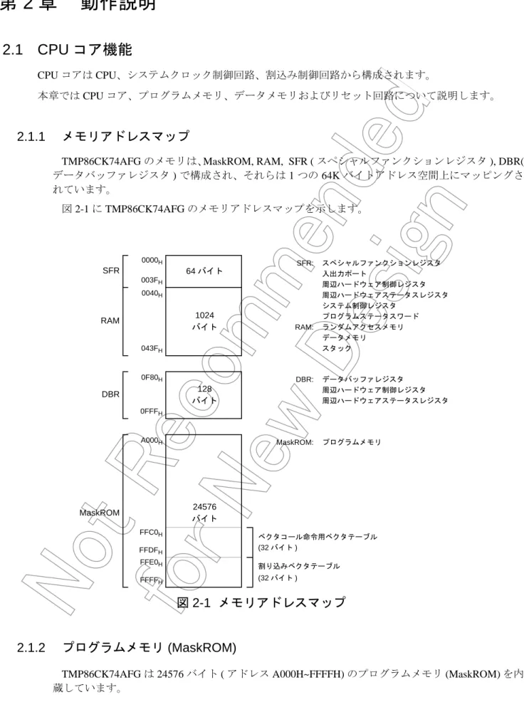 図 2-1 に TMP86CK74AFG のメモリアドレスマップを示します。