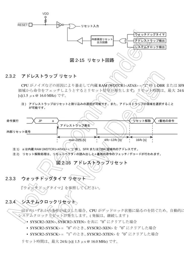 図 2-15  リセット回路