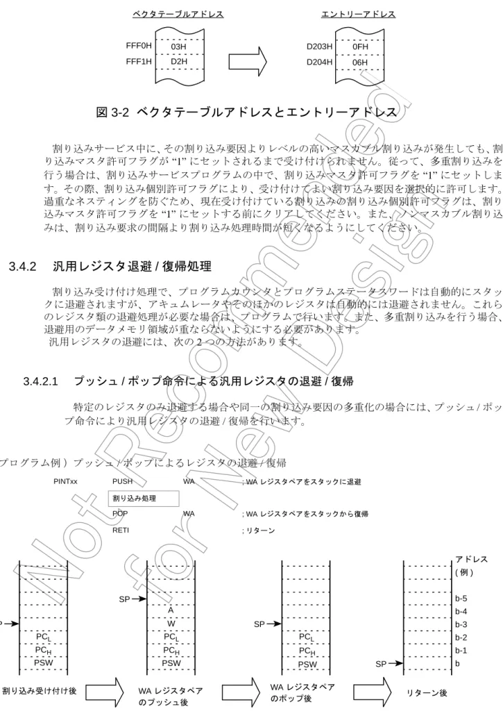 図 3-2  ベクタテーブルアドレスとエントリーアドレス 割り込みサービス中に、その割り込み要因よりレベルの高いマスカブル割り込みが発生しても、割 り込みマスタ許可フラグが “1” にセットされるまで受け付けられません。従って、多重割り込みを 行う場合は、割り込みサービスプログラムの中で、割り込みマスタ許可フラグを “1” にセットしま す。その際、割り込み個別許可フラグにより、受け付けてよい割り込み要因を選択的に許可します。 過重なネスティングを防ぐため、現在受け付けている割り込みの割り込み個別許可フラグ