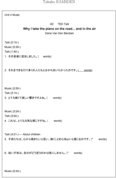 Figure 3.  Handout for translation/dictation activity for a TED Talk  presentation