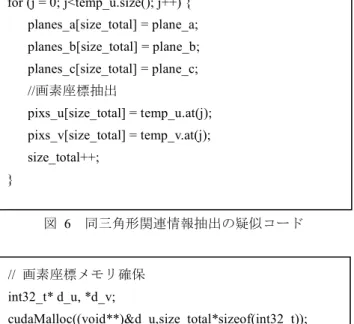 図  6  同三角形関連情報抽出の疑似コード  図  7  GPU 上メモリの確保  3.4  CUDA による視差の統合と後処理  3.3 節で述べたような視差計算の結果は，ステレオ画像の 左図と右図それぞれの視差値であるため，両方の図の視差 値の統合と視差図生成ための後処理が必要である．  統合した視差図にはエッジを多く含むので，平滑化を行 うためバイラテラルフィルタが使用されている．研究[2]に より，後処理の改善により視差の精度向上が有効で，研究 [12][13][14]によりバイラテラルフィルタの
