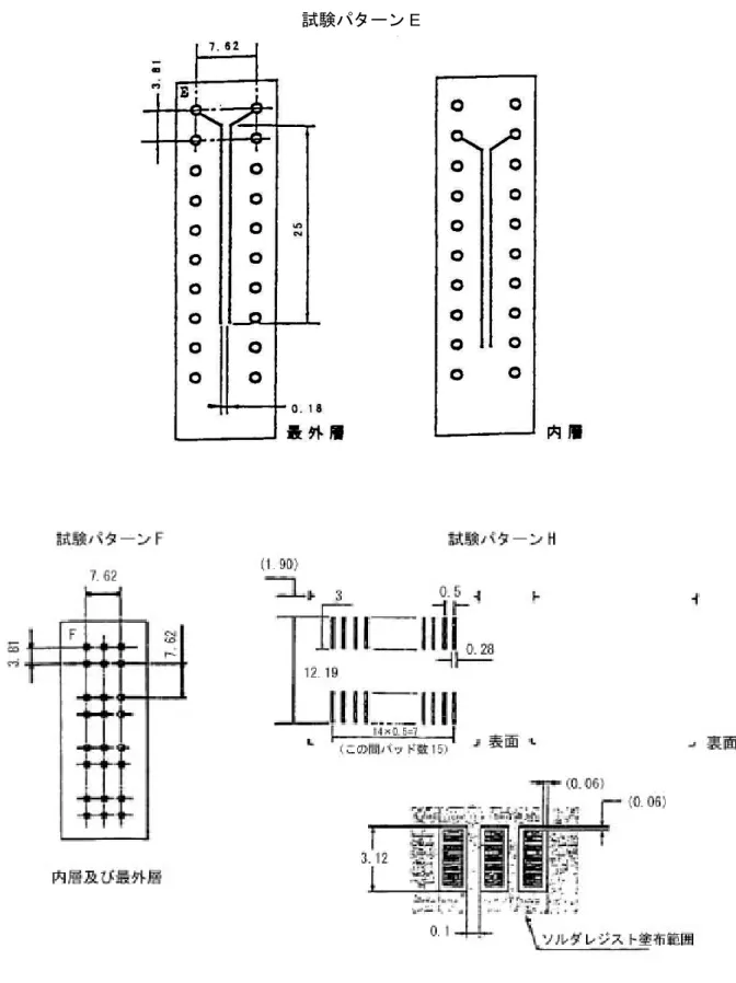 図 B-9  試験パターン（多層板）（3/4） 