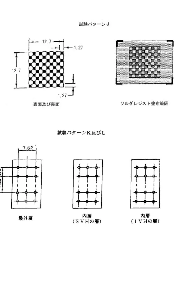 図 B-9  試験パターン（多層板）（4/4） 