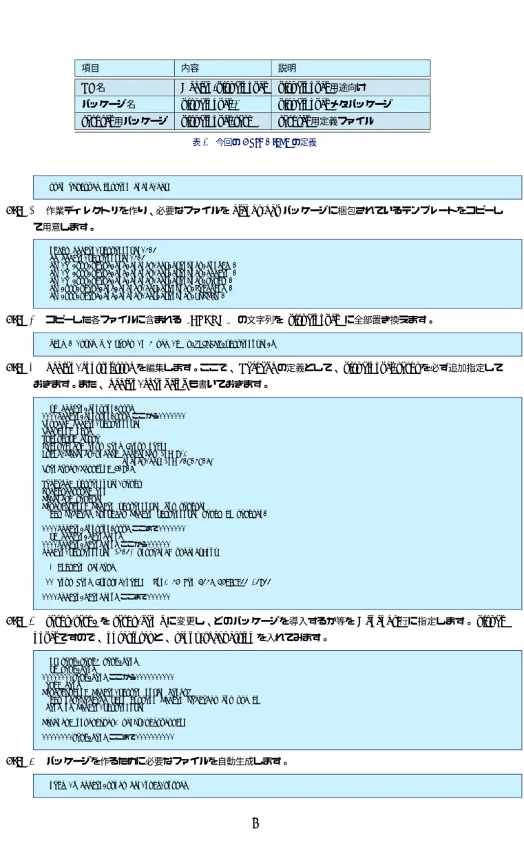 表 3 今回の Pure Blend の定義