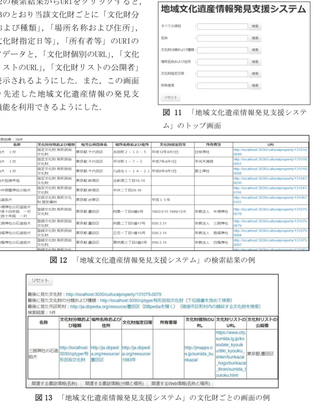 図 12  「地域文化遺産情報発見支援システム」の検索結果の例  図 13  「地域文化遺産情報発見支援システム」の文化財ごとの画面の例 図12の検索結果からURIをクリックすると，図13のとおり当該文化財ごとに「文化財分類および種類」，「場所名称および住所」，「文化財指定日等」，「所有者等」のURIのメタデータと，「文化財個別のURL」，「文化財リストのURL」，「文化財リストの公開者」が表示されるようにした．また，この画面より先述した地域文化遺産情報の発見支援機能を利用できるようにした．  6  システ