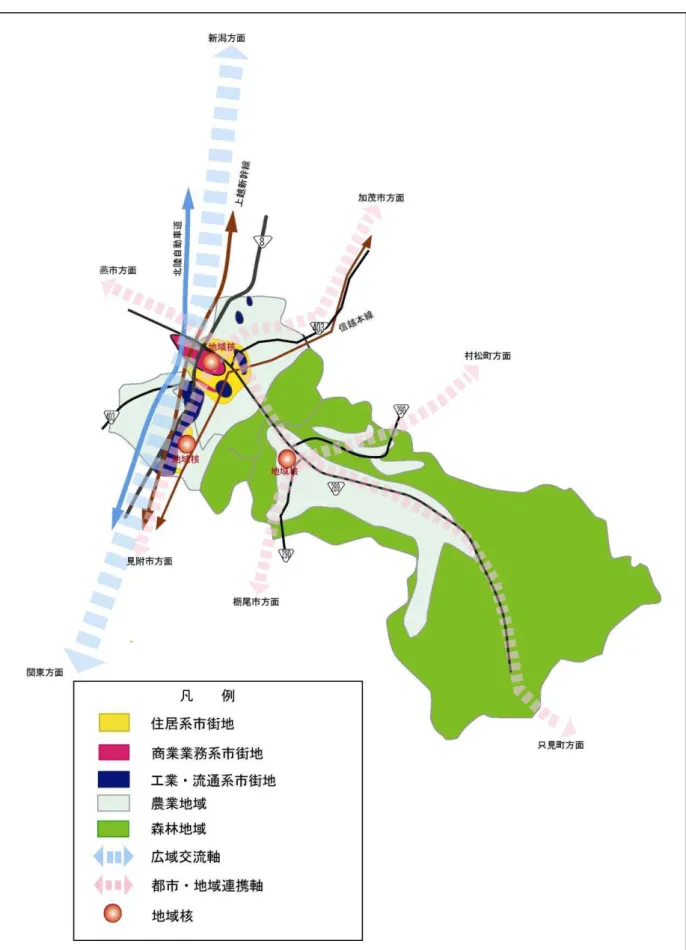 図表  29  土地利用計画図