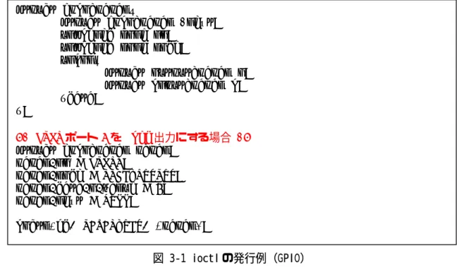 表 3-6 LED ノード 