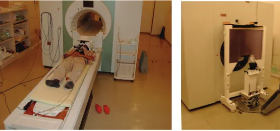 図   7 1.5T MRI 装置（左）と刺激提示用スクリーン（右）