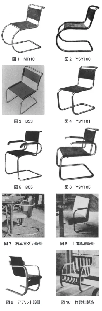 図 9 17 ） は、アルヴァ・アアルト（ Alver Aalt ）設計の椅 子である。図 10 18 ） は、図 9 を竹合板でリデザインしたも のである。竹興社 19 ） という小規模な企業で生産された。 3-4  カンチレバーの椅子における使用場面の実態 1 ）住宅内における使用 『雪婦人絵図』 20 ） の使用場面は、図 11 に示したものであ る。富裕層の別荘でベランダに置いて使用している。常時 ベランダに置いていると鍍金を施した鋼管に錆びが生じる が、映画の場面では屋外に特化して使用しているのか