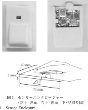 Fig. 1 Sensor Enclosure