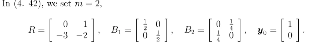 Figure 5: Relative errors in (4. 42)