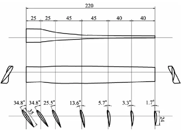 図 6.4  設計翼(前段ブレード) 