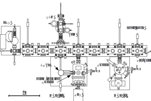 Fig. 1 Dual-chamber MBE system.
